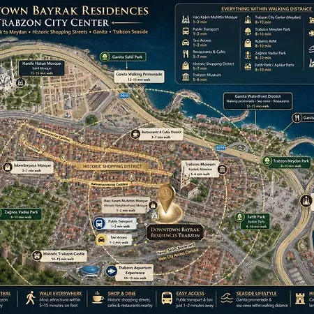 Downtown Bayrak Residences Trabzon